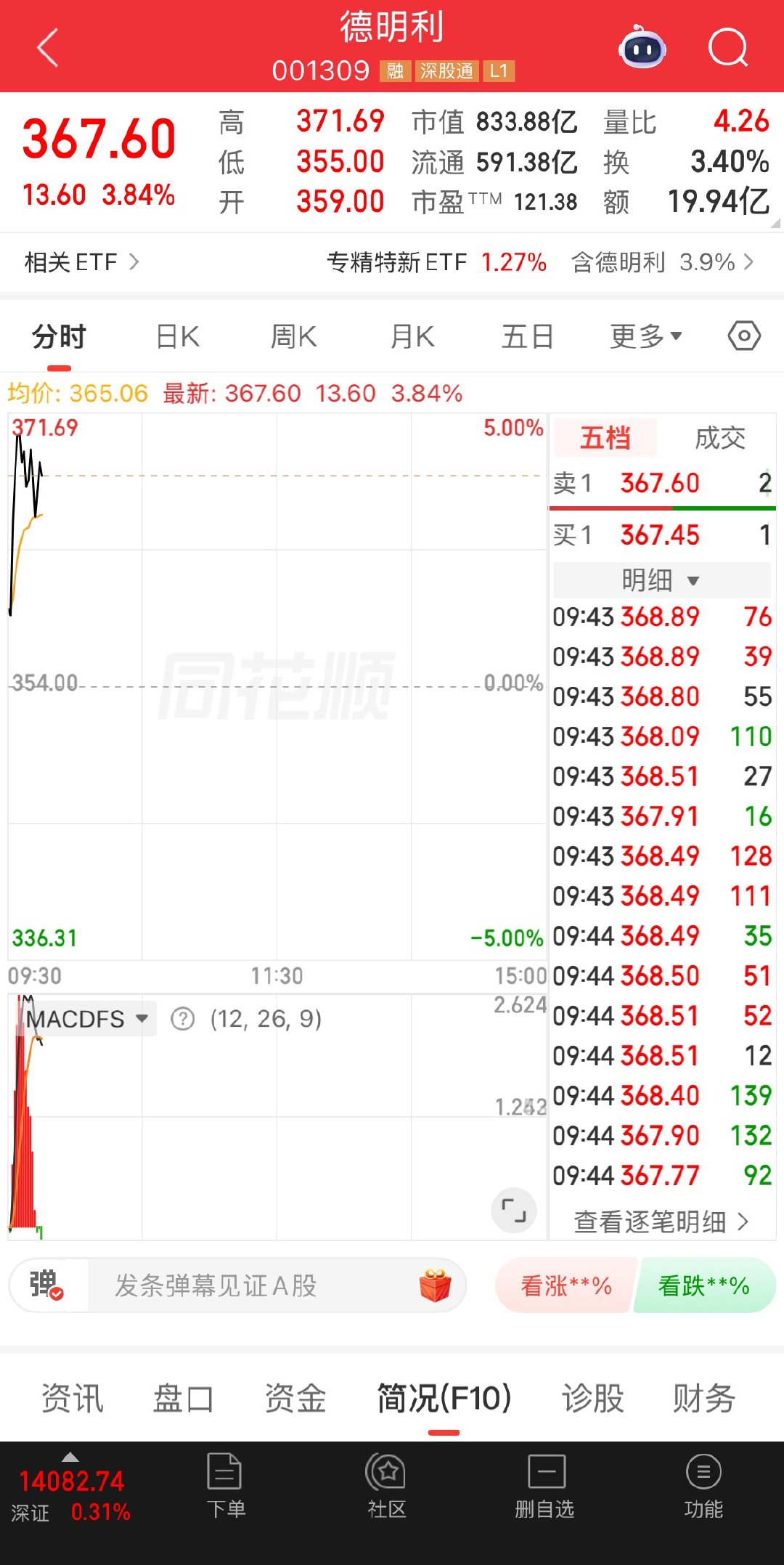 还在继续，能把握住吗？能把握住的评168看看现在还有多少粉丝 