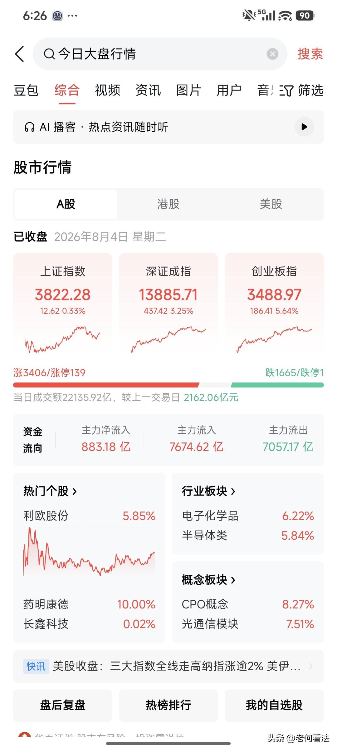 见底了吗？见底了吗？见底了吗？
今天a股三大指数低开高走，截止8月4号下午收盘，