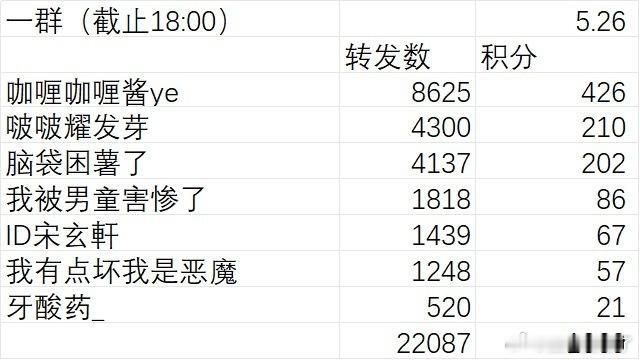 5.26～5.27 