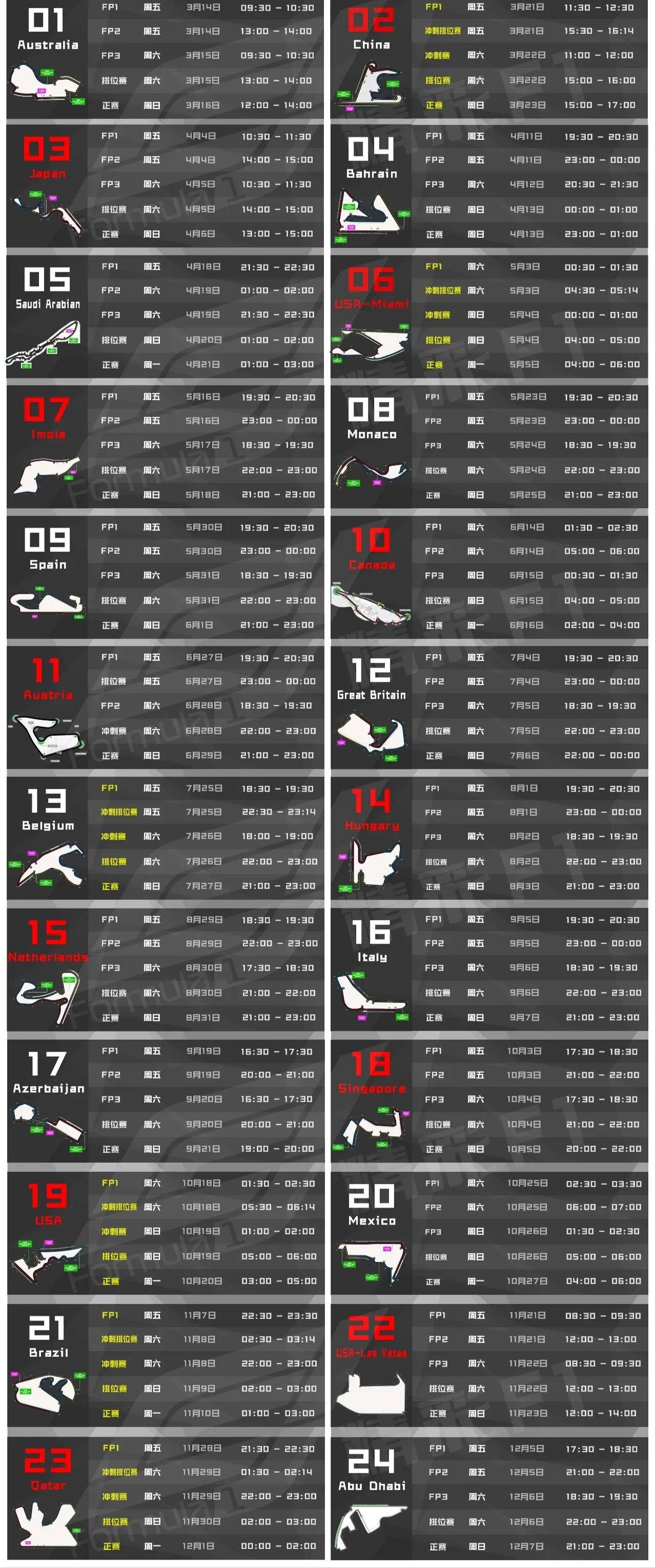 【F1】2025年F1大奖赛全年赛程，中国上海站大奖赛重新回归，将在3月21日至
