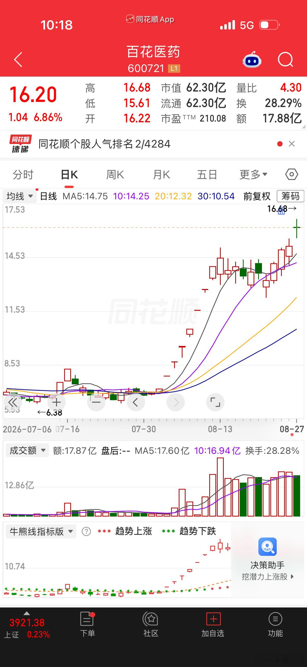 19日分享的百花又是新高！ ​​​