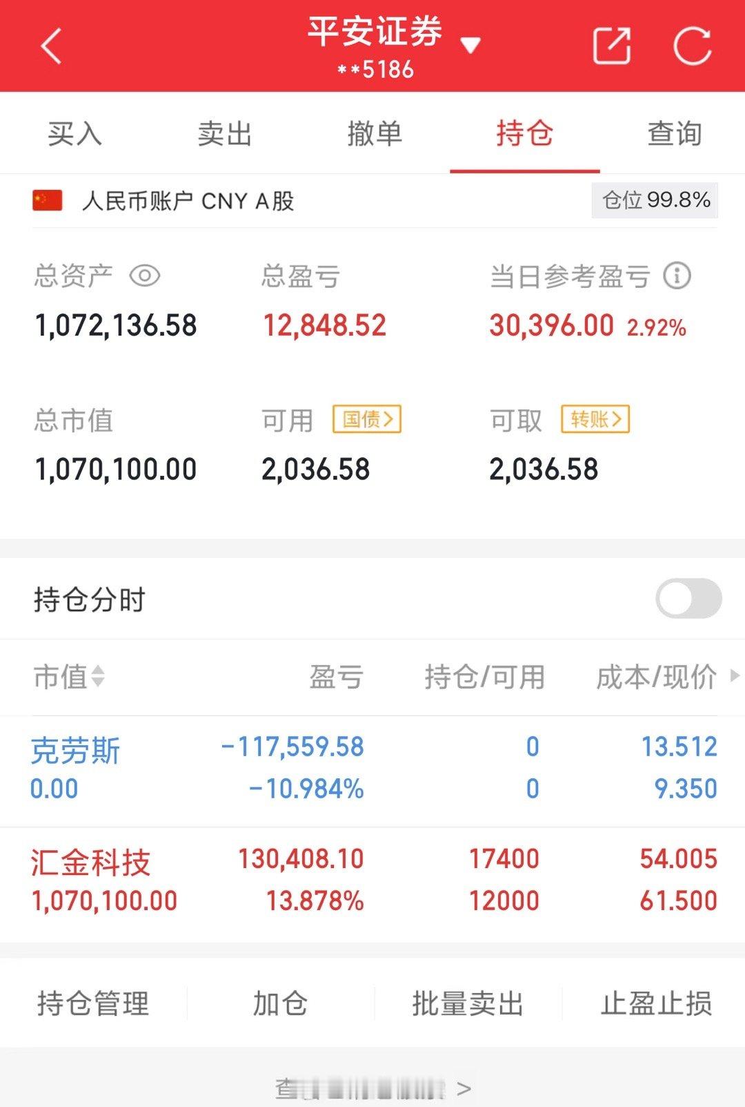 50万本金，目标一年做到500万，一年翻10倍（第25天）今天加仓： 汇金科技3