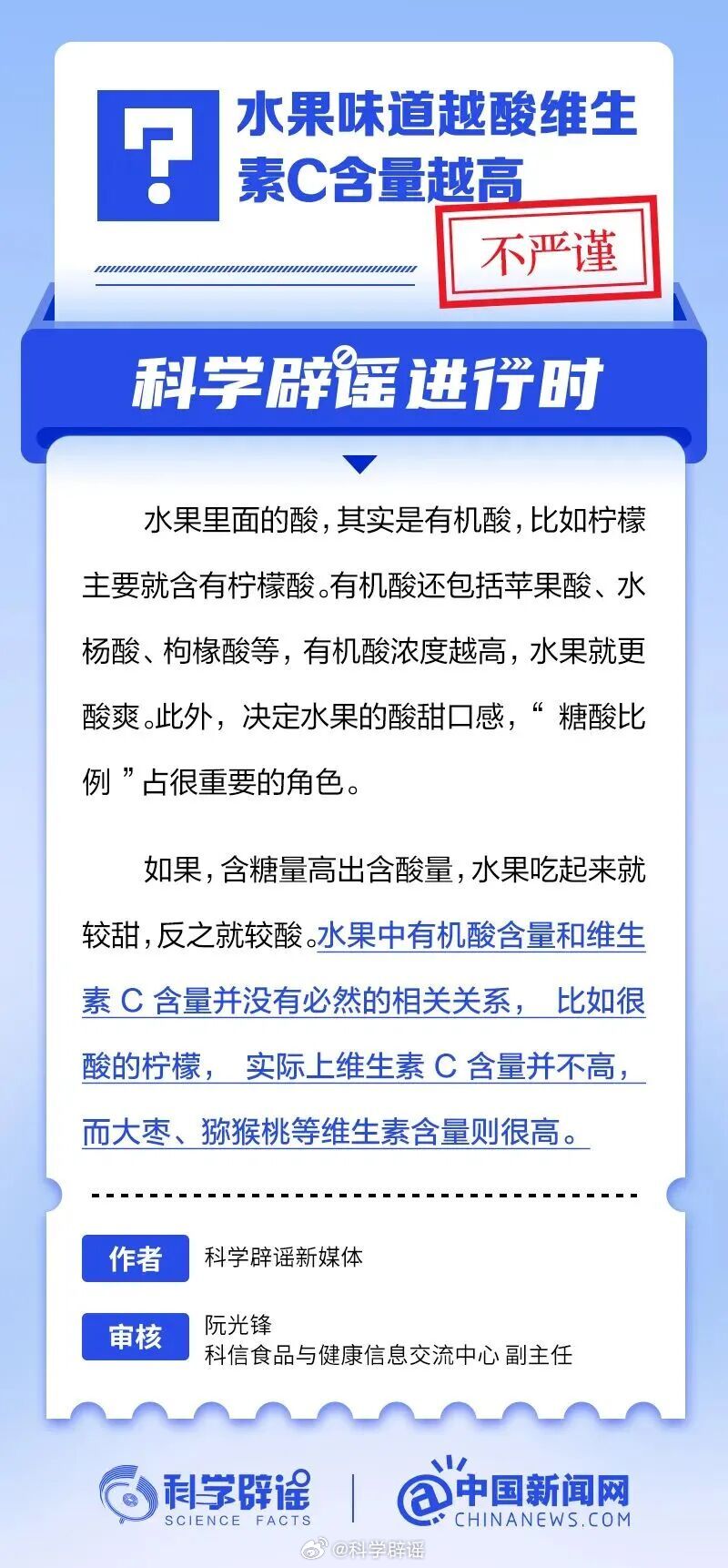 科学辟谣进行时 【水果味道越酸维生素C含量越高？不严谨】水果中有机酸含量和维生素