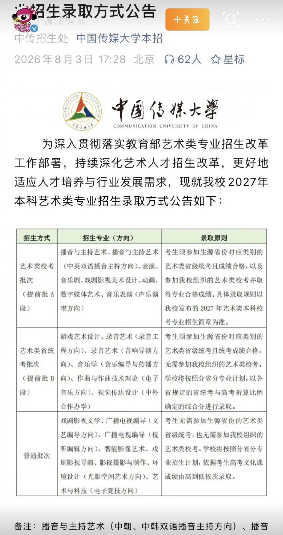 最近有个大新闻，在艺考生圈子里炸开了锅——中传要取消编导、导演专业的艺考了！
中