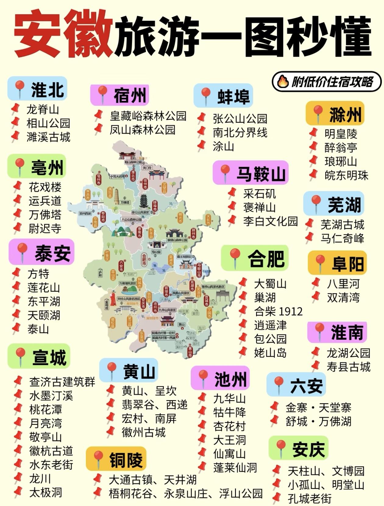 一图秒懂安徽旅游[灵光一闪]