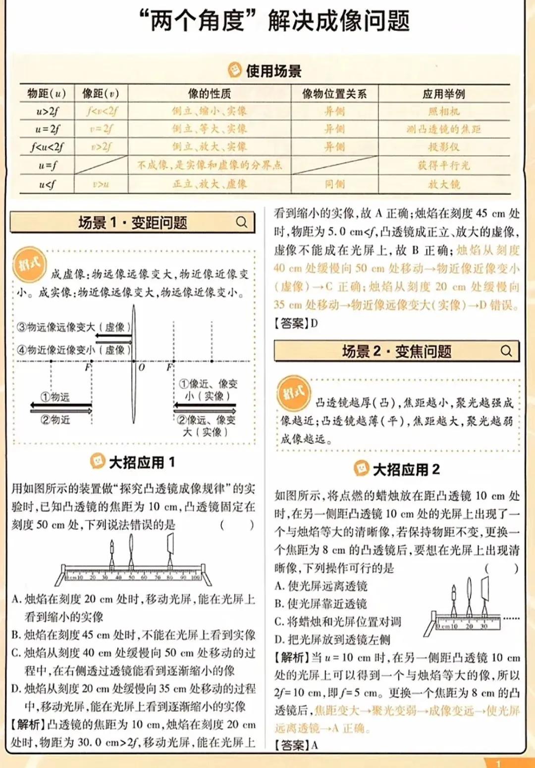 两个角度弄懂凸透镜成像规律