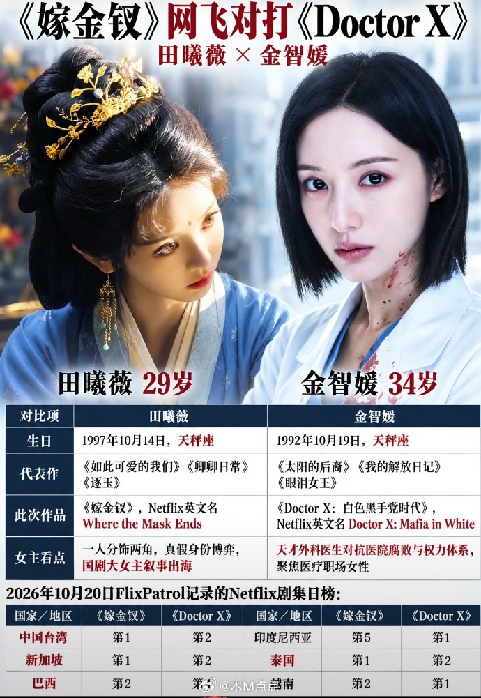 这两🌸棋逢对手正面对打了 ​​​