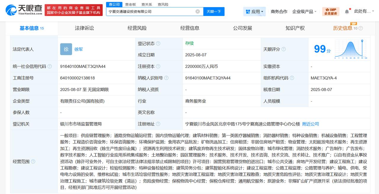 注册资本220亿
天眼查App显示，近日，宁夏交通建设投资有限公司成立，法定代表