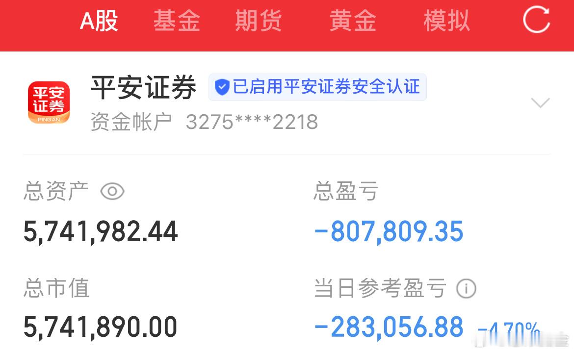 5月12日宝妈炒股记（第67天）知行合一，用实际行动证明一切！今日帐户：-283