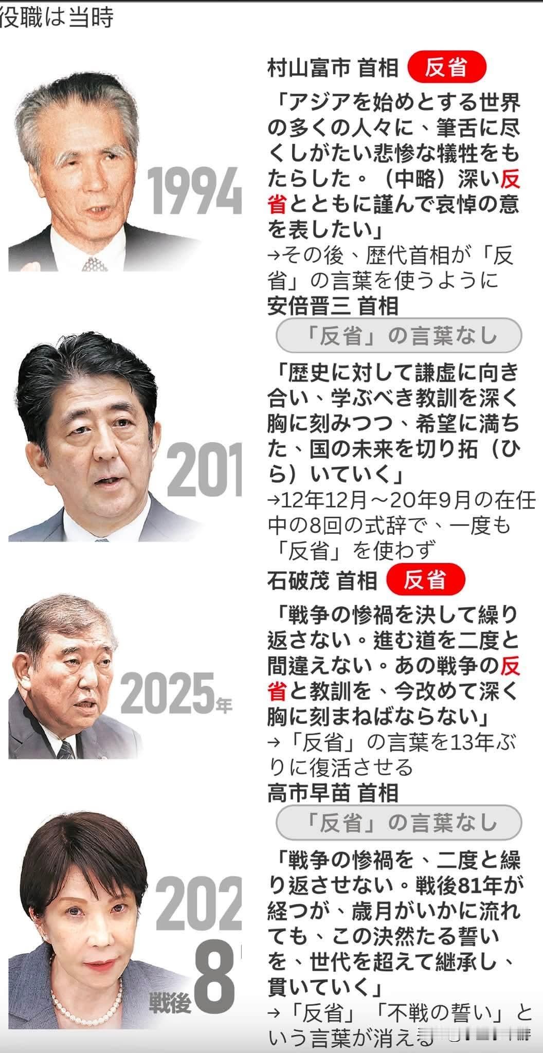 日本首相高市早苗8·15追悼仪式致辞未提战争反省，措辞改动引发历史认知争议
8月