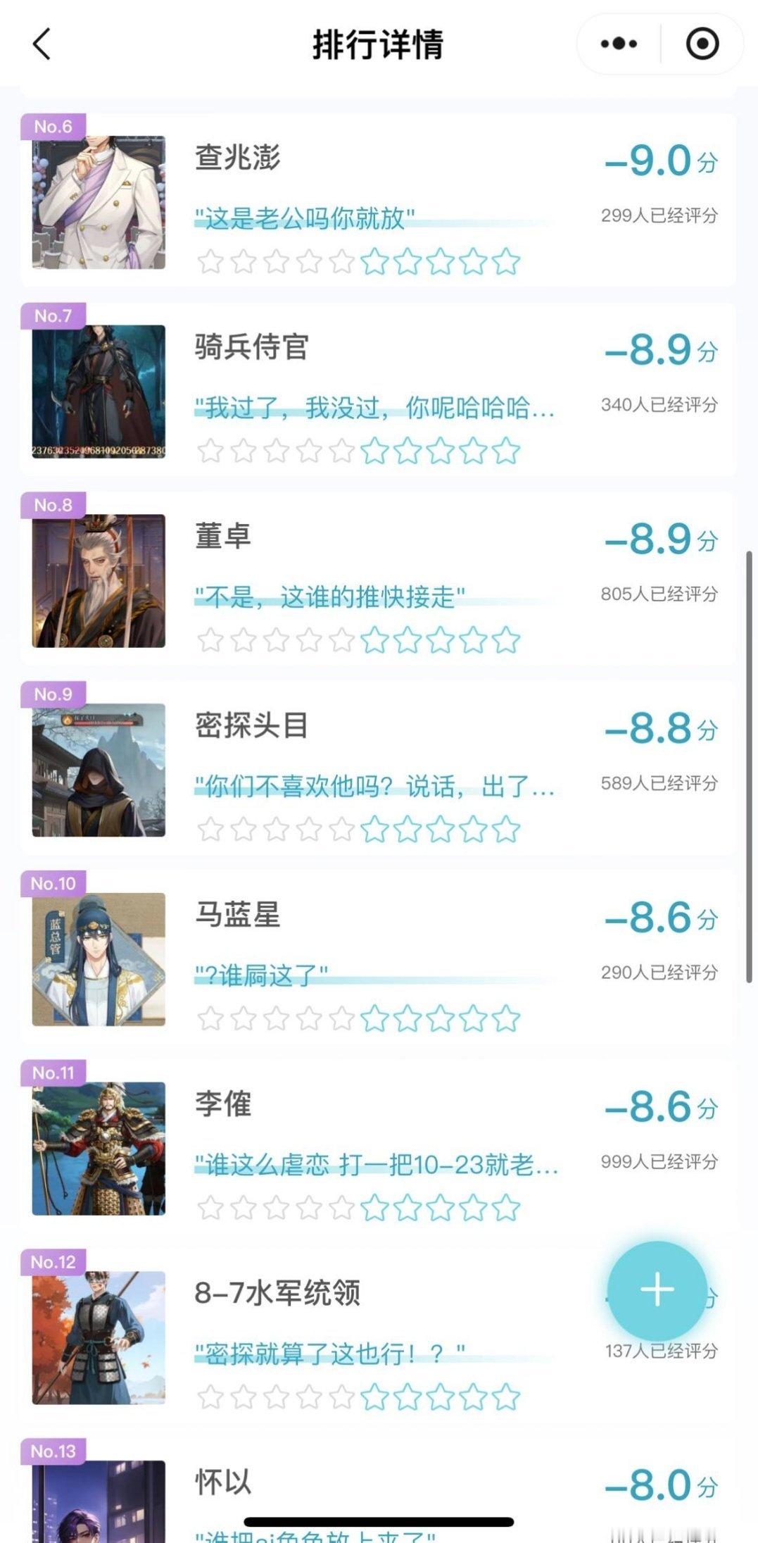 《纸片人老公排行榜》第一竟是……#恋与深空##光与夜之恋# ​​​