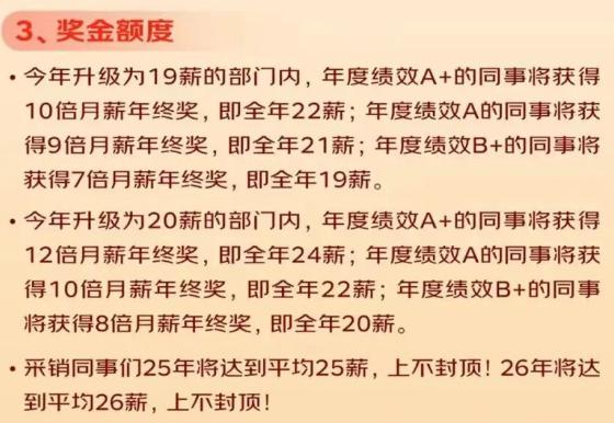 眼红了吗？最近这些大公司的年终奖消息，真是让人羡慕嫉妒恨啊！

先是京东放出大招