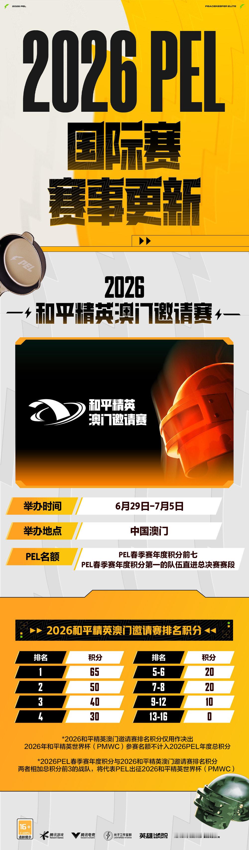 2026PEL春决今日开赛和PEL春决湘遇长沙2026PEL国际赛赛事更新内容公