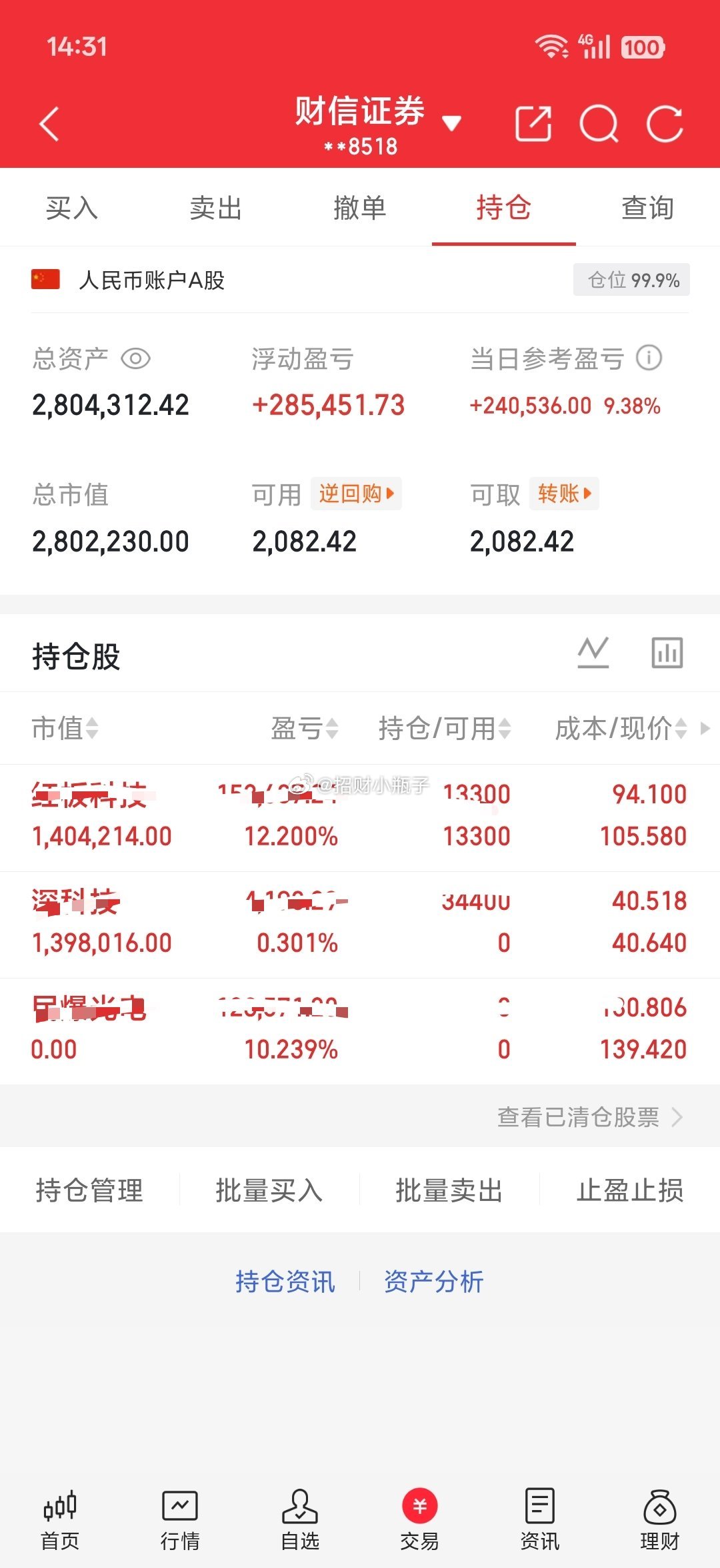 完美！今天继续大吃肉的一天，红板强势打板继续持有格局，民爆冲高止盈出局，随后切换
