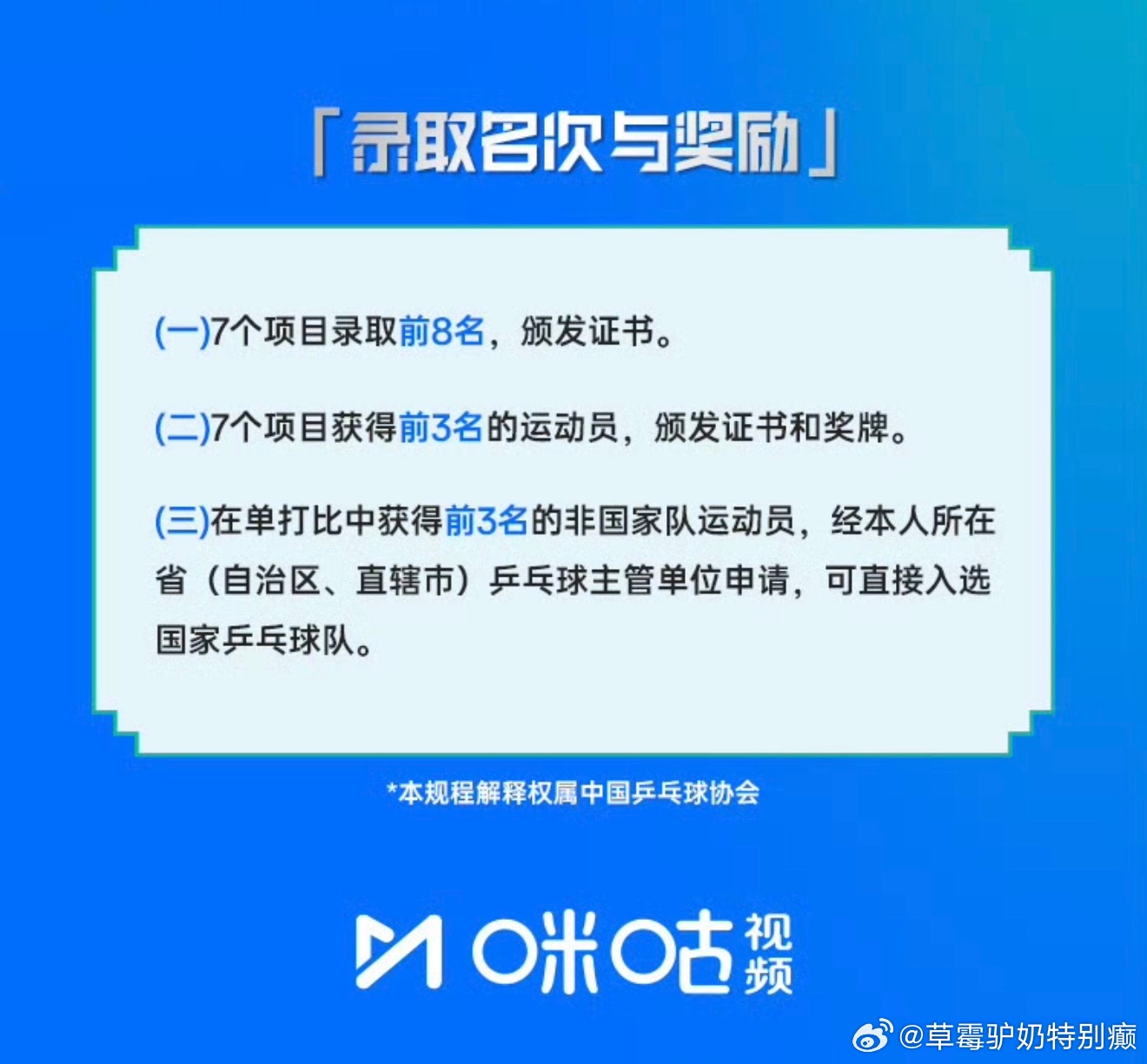 以前是单打8名进国家队就这两三年才能进一个现在前三名才能去国家队这是为了挡谁呢？