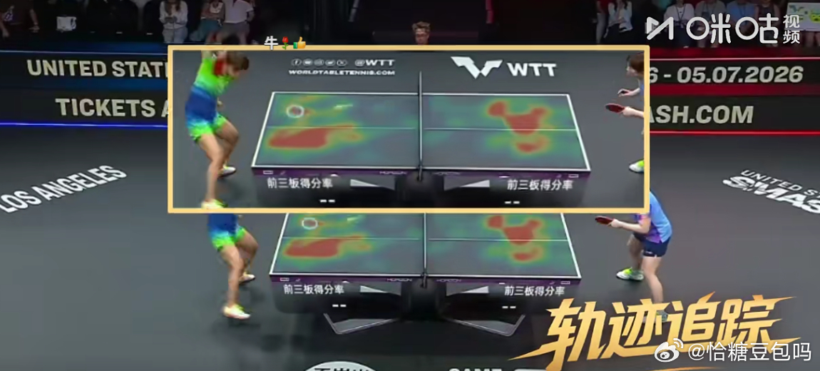 独家看WTT中国大满贯就在咪咕WTT中国大满贯太宠粉了WTT中国大满贯精彩不断，