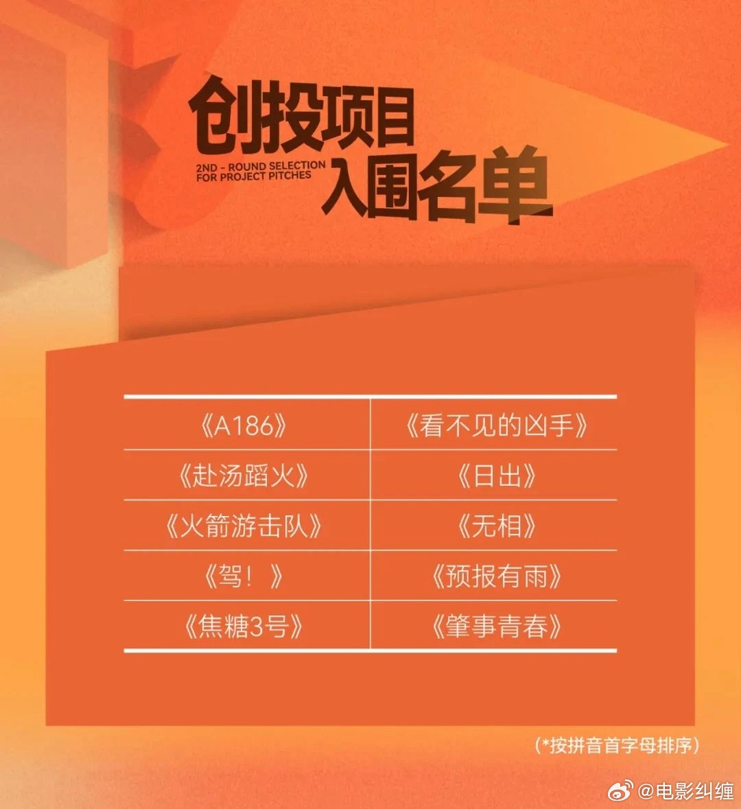 孙阳，王影璐主演的电影《预报有雨》是创投出来的，嘉映有出品，今天在温州开机。孙阳