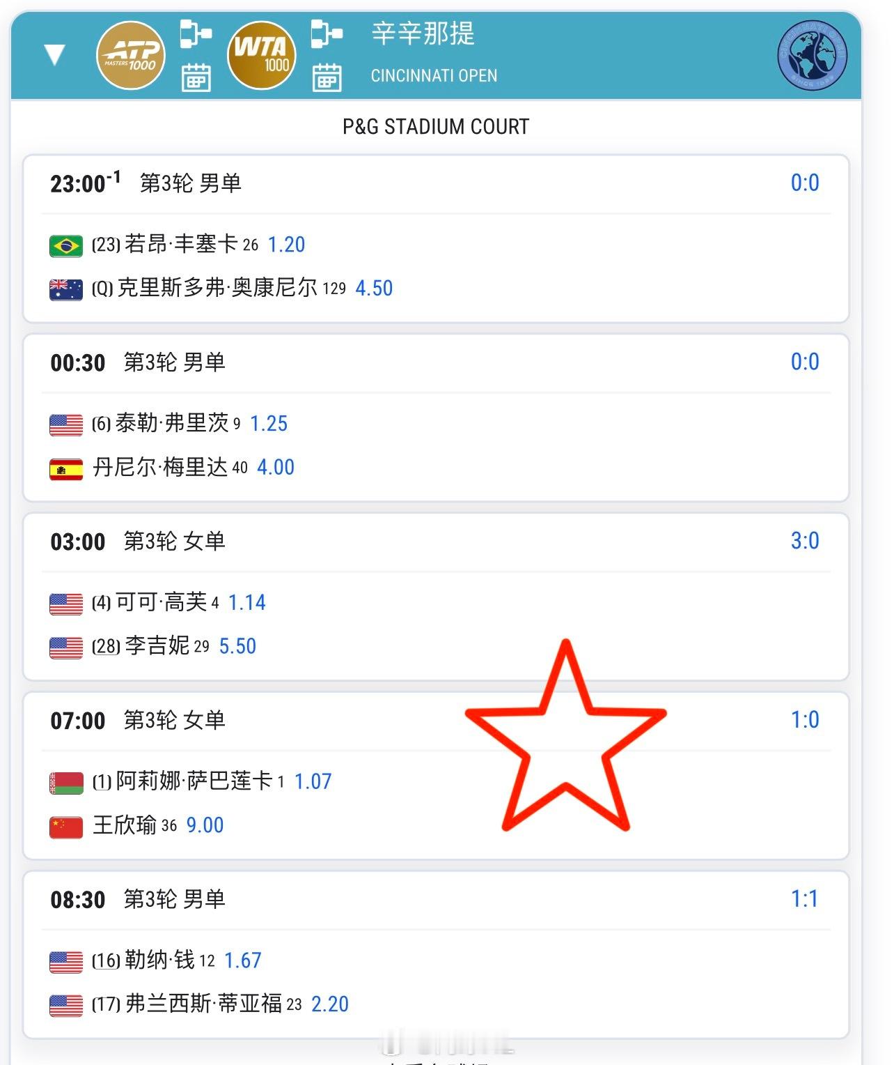 明早7点 🇨🇳王欣瑜9 vs 萨巴伦卡1.07预测这场比分是__？网球tal