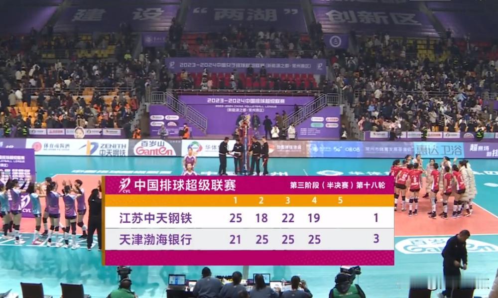 【半决赛第一场决赛江苏1:3天津】
中国女排超级联赛半决赛第一场
江苏女排主场1