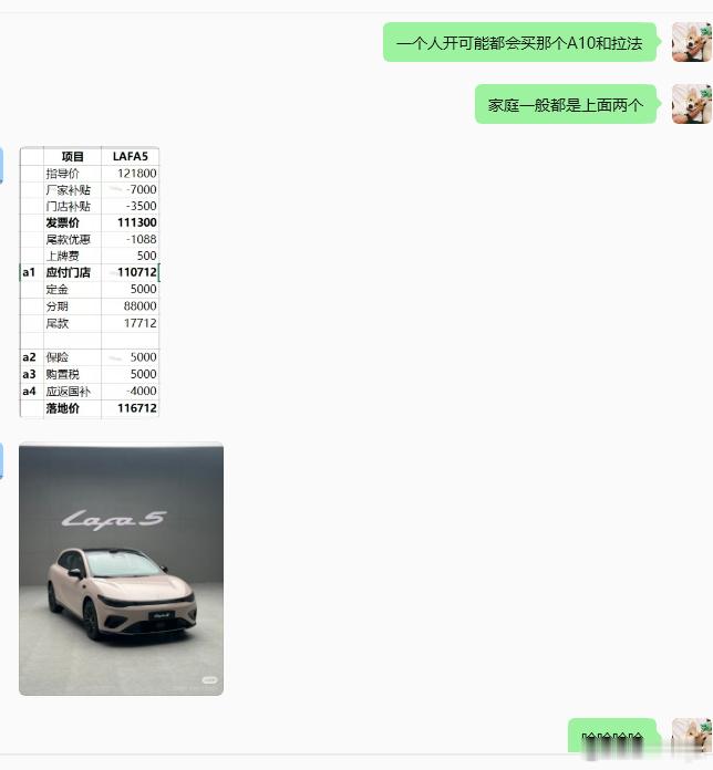 入行的师傅前几天问我他妹妹需要一台十万内的代步车，问我推荐哪款？我当时看她预算想