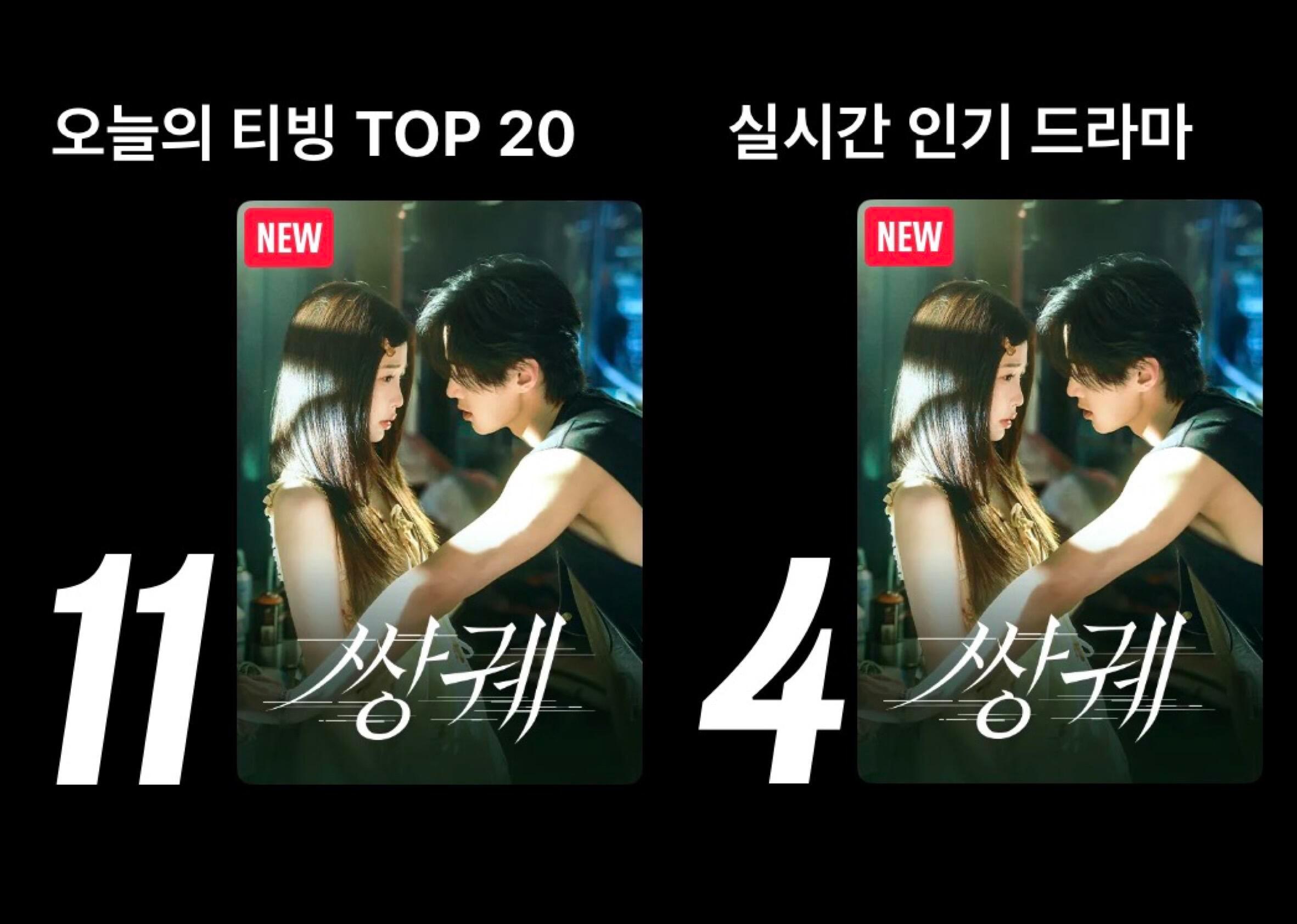 再来点开心的事吧虞书欣《双轨》在韩国TVING人气依然高涨25日的成绩，总榜TO