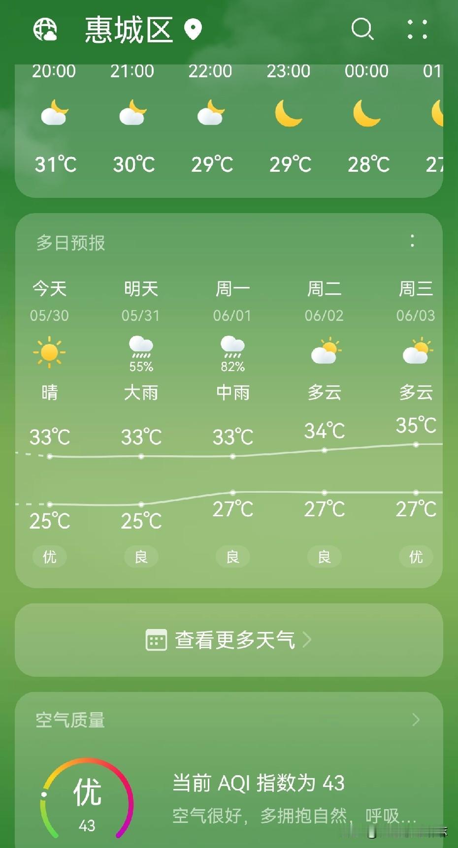 这天气真是绝了，冰火两重天的节奏！

广东热得像个大火炉，高温持续肆虐，今天哪怕