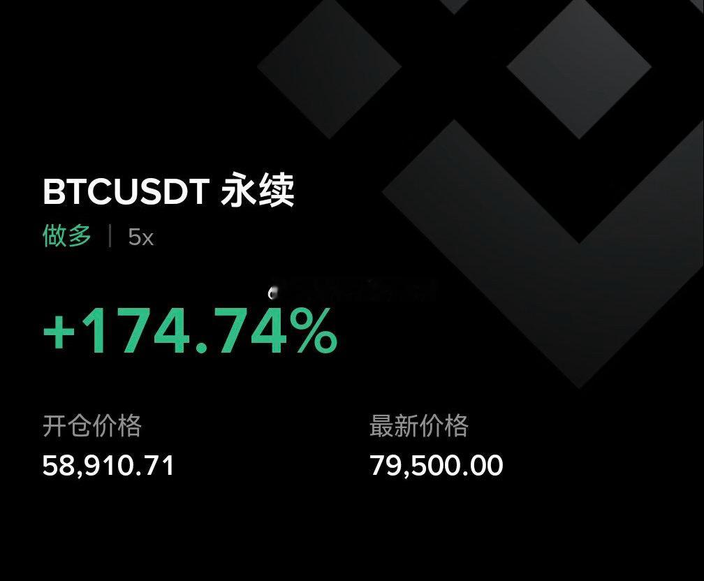 BTC现在这个位置，有人说鱼头已经过了，既怕踏空，又犹豫不决，但恰恰相反，现在反