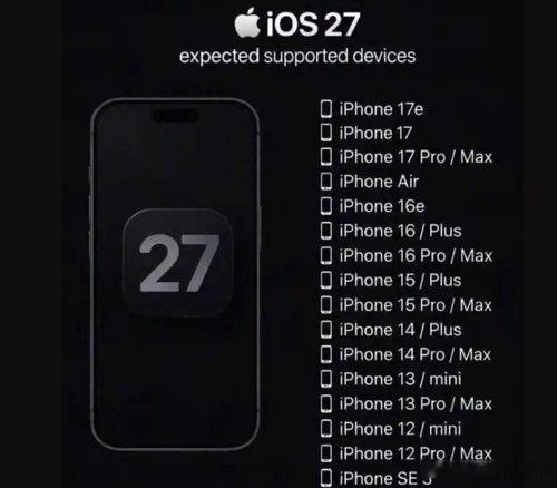 【iOS27下周发布 ：这些老机型无缘升级】苹果部分老机型无缘iOS27 6月9