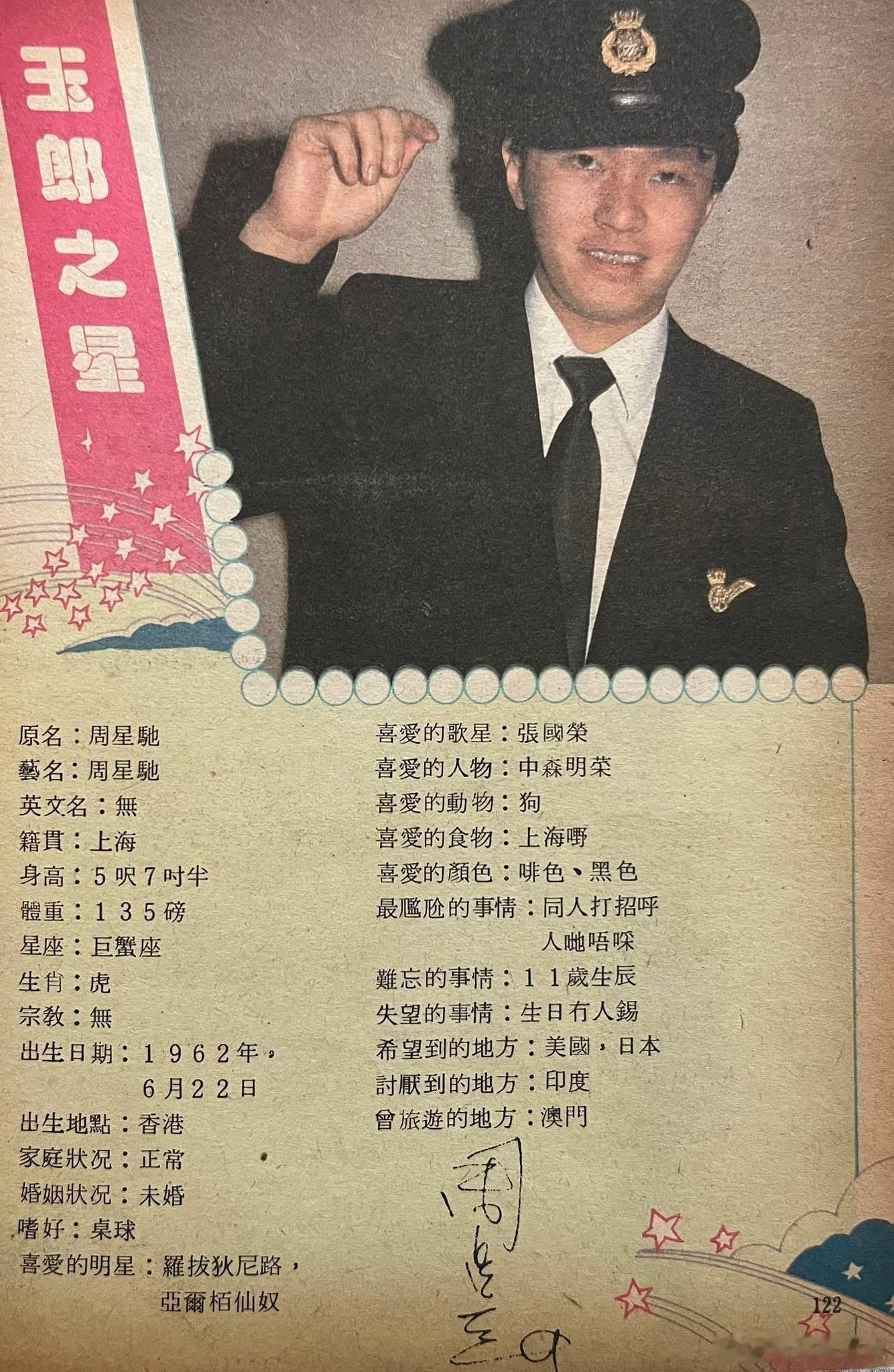 周星驰1985年档案🔍 