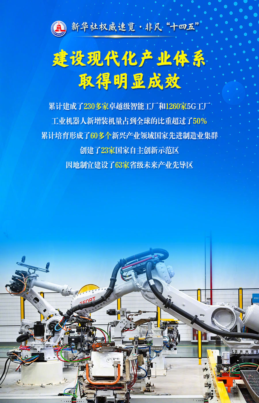 【新华社权威速览·#非凡十四五#| #大力推进新型工业化工信部门这样干#！】传统