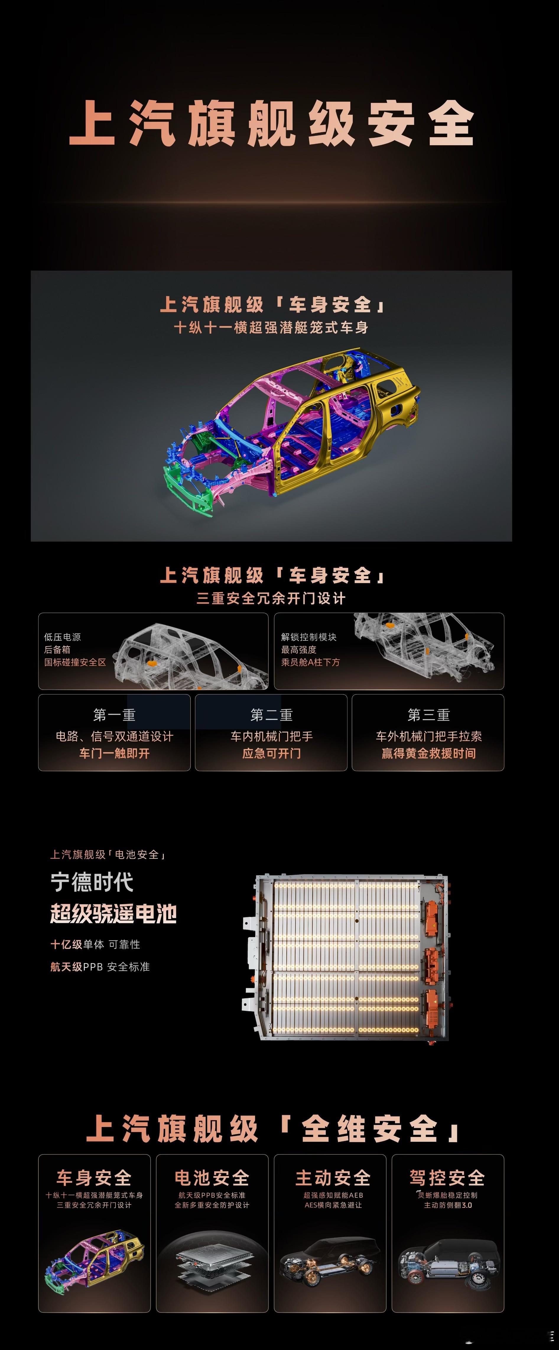 智己LS9 上汽旗舰级安全>十纵十一横超强潜艇笼式车身全车大量使用潜艇级热成型硼