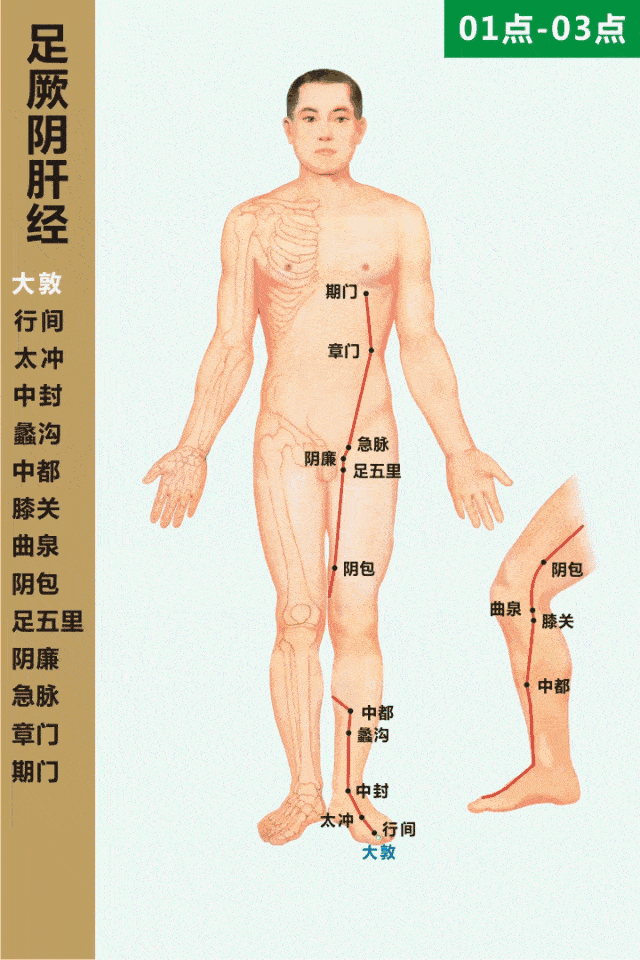 【你了解身体发出的信号吗】🔻酸、麻、木、胀、疼、痒是人身上最常见的几种不适症状