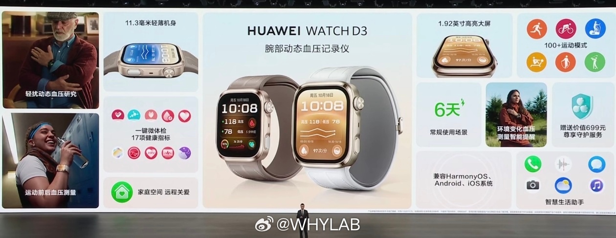 华为 WATCH D3 发布，售价 2988 元。- 机身屏幕：11.3 毫米轻