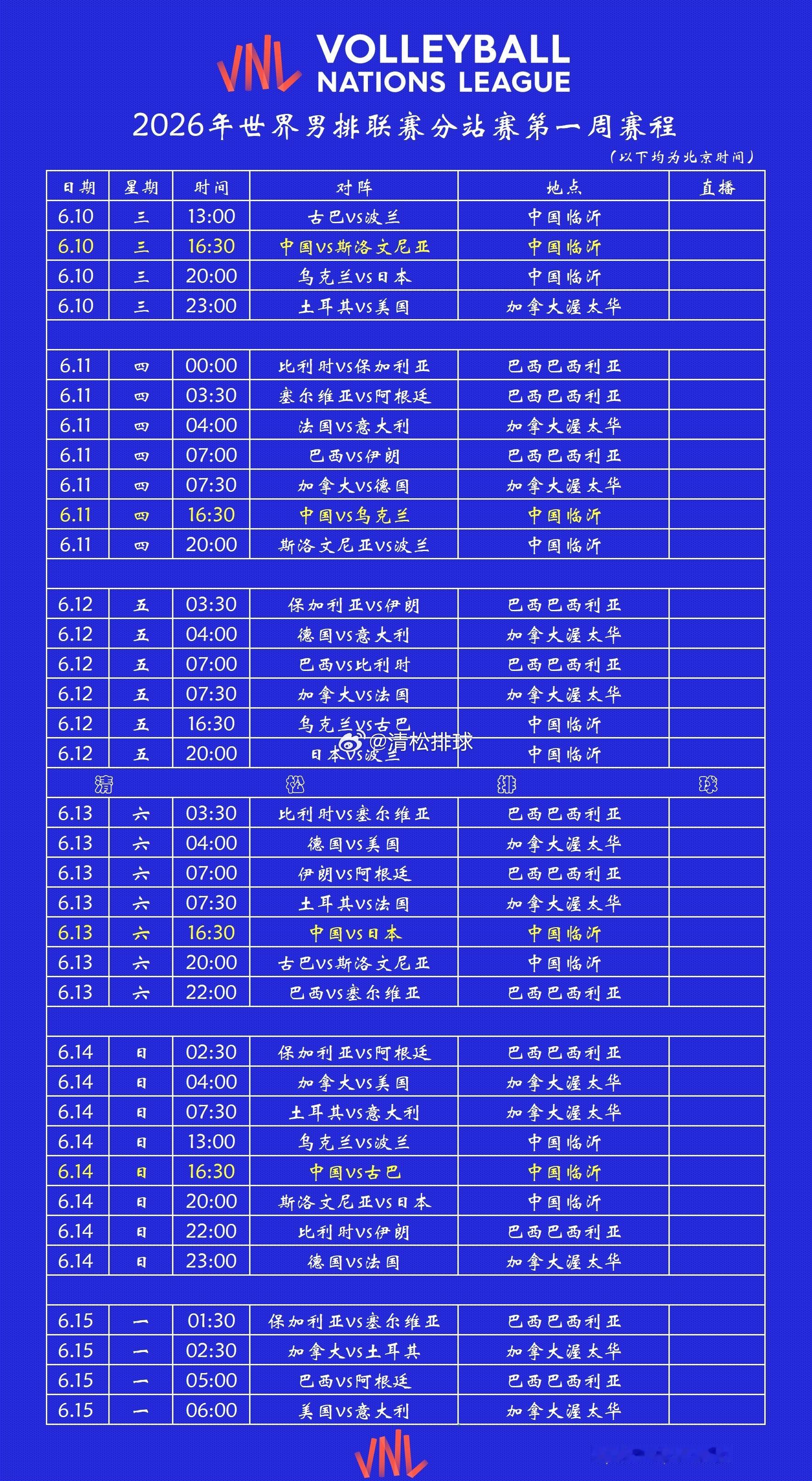 【赛程表】2026年世界男排联赛第一周完整赛程表中国临沂站🇨🇳加拿大渥太华站