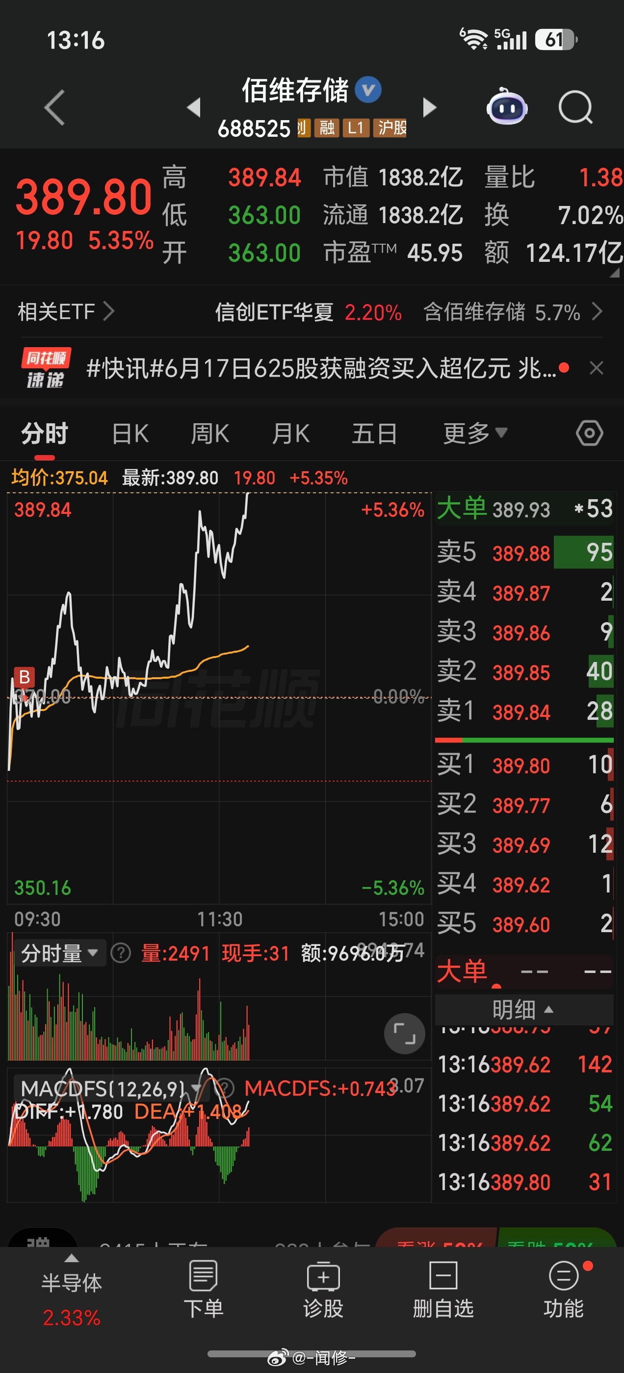 最近佰维做T，确实深得人心😎 