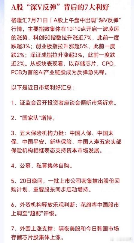 A股本轮暴涨的核心原因找到了，外围回暖只是次要因素，实打实七大利好集中发力，最关