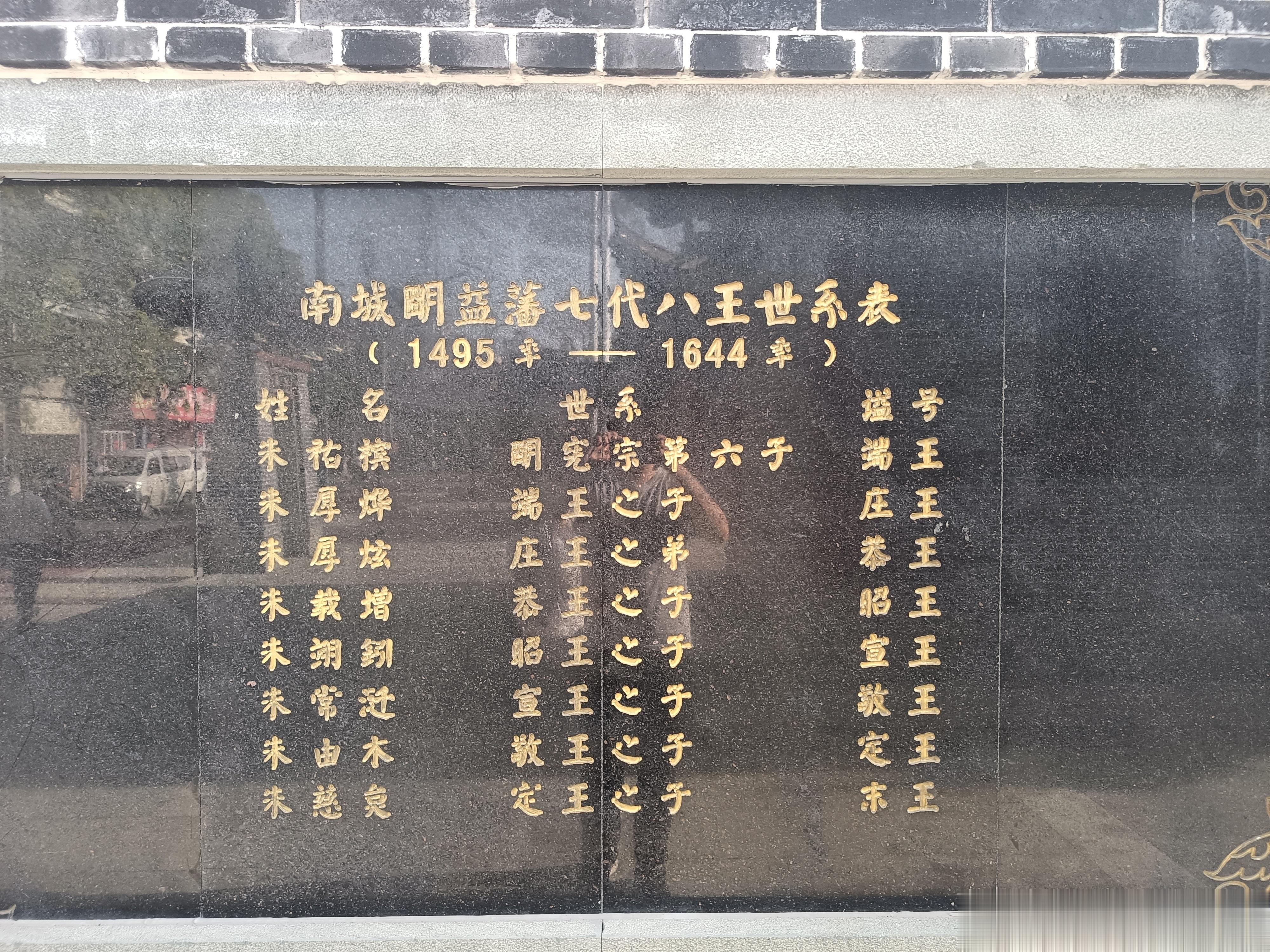 江西南城县各代益王的名号 ​​​