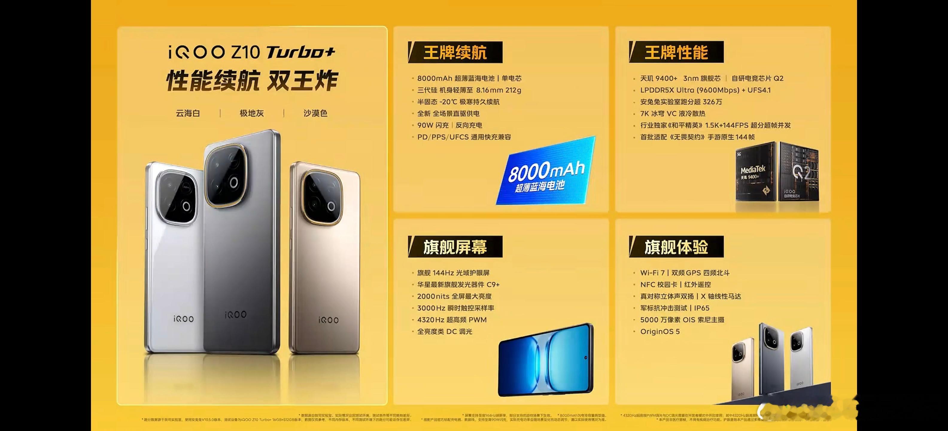 iQOO Z10 Turbo+手机和耳机的配置一图看懂来咯~首销2199起，可叠