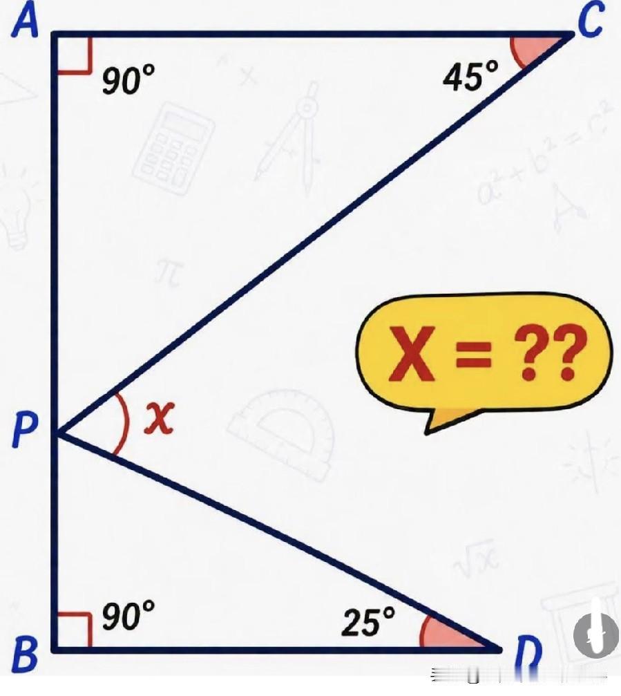 已知两个角度，求角x，这道几何题你能不能快速算出来？
