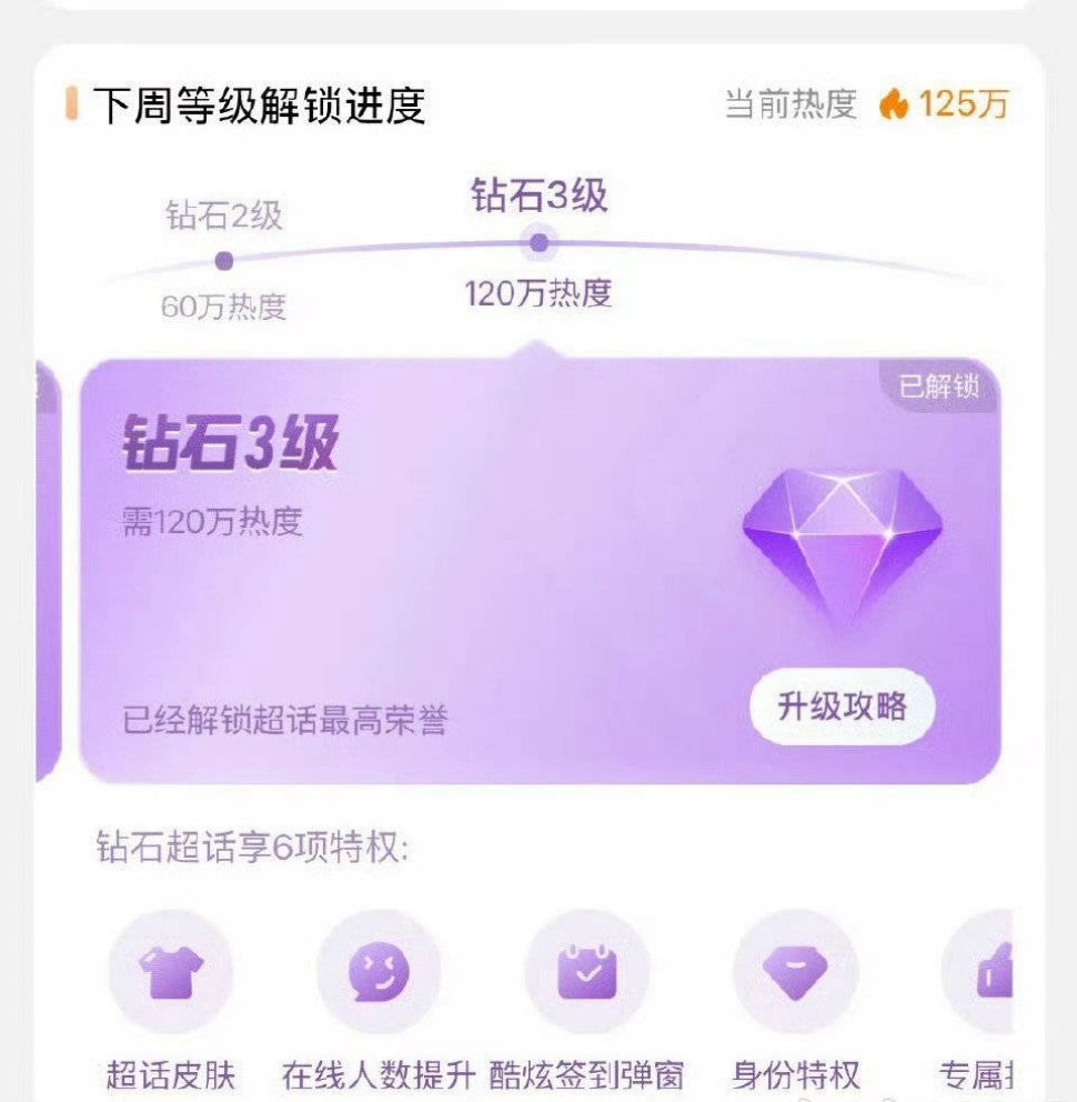 梓渝今天生日解锁超话钻3了🐮 ​​​