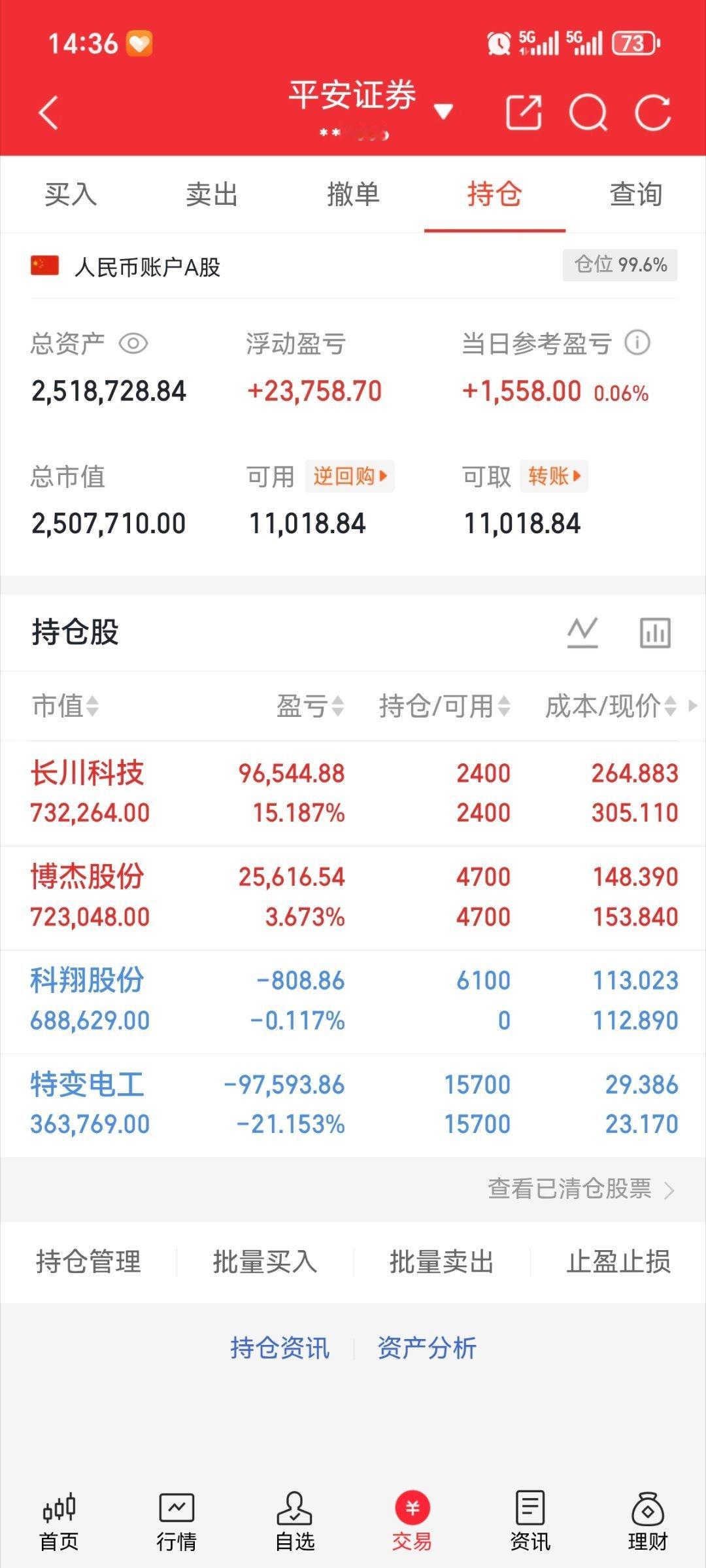 冰姐翻倍日记（拒绝马后炮）新仓：科翔股份持：博杰股份持：长川科技持：特变电工耐心