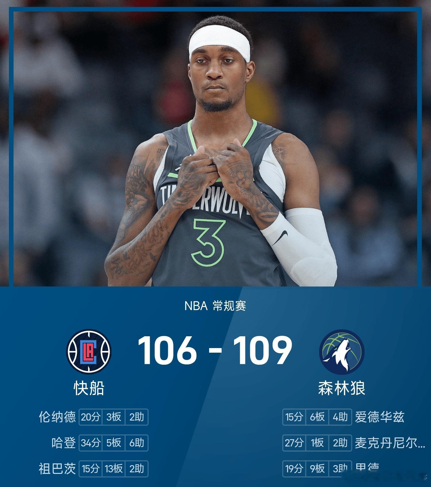 快船vs森林狼 森林狼109-106战胜快船。哈登空砍全场最高的34分5板6助。