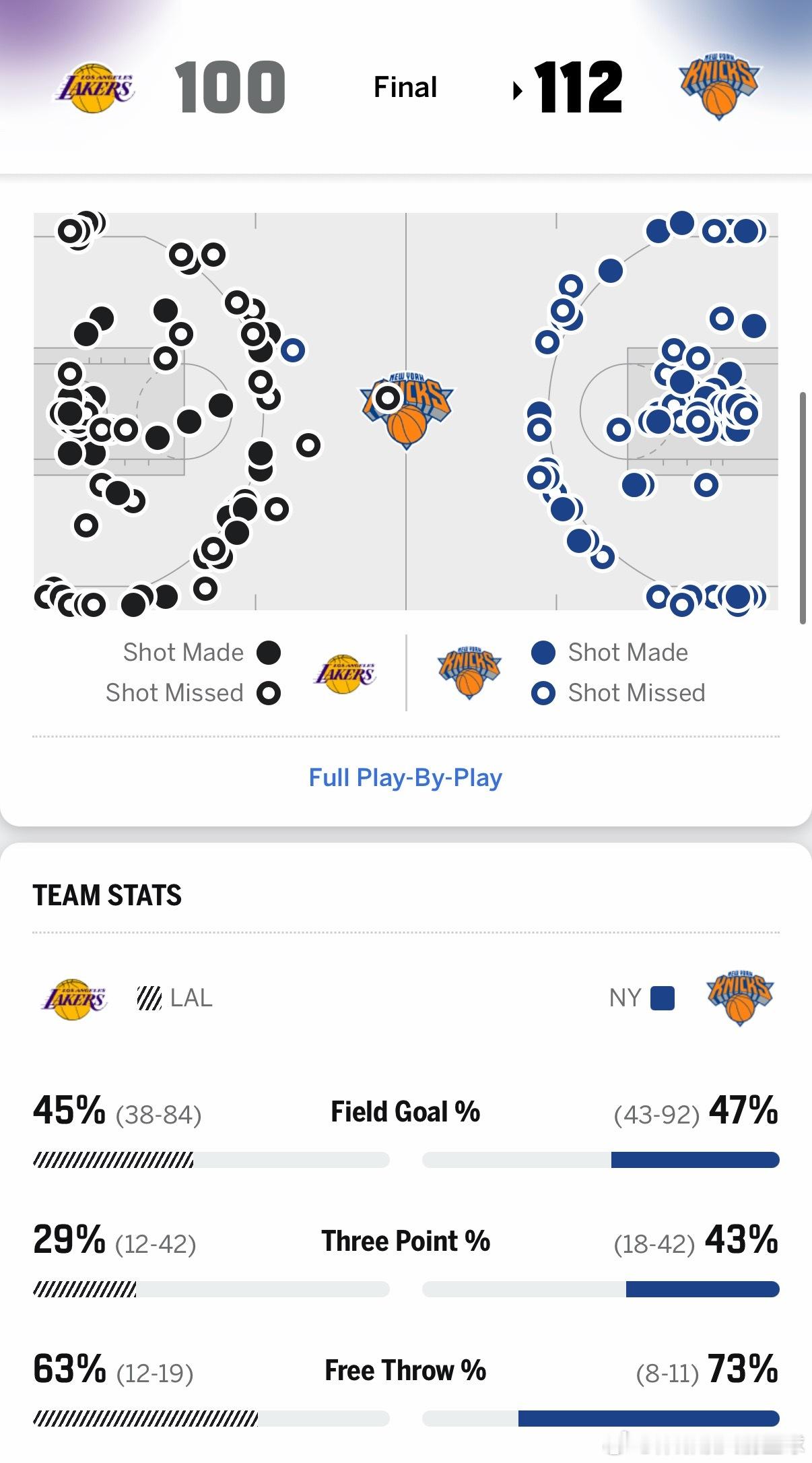 舒服了，兄弟们👀湖人vs尼克斯nba常规赛