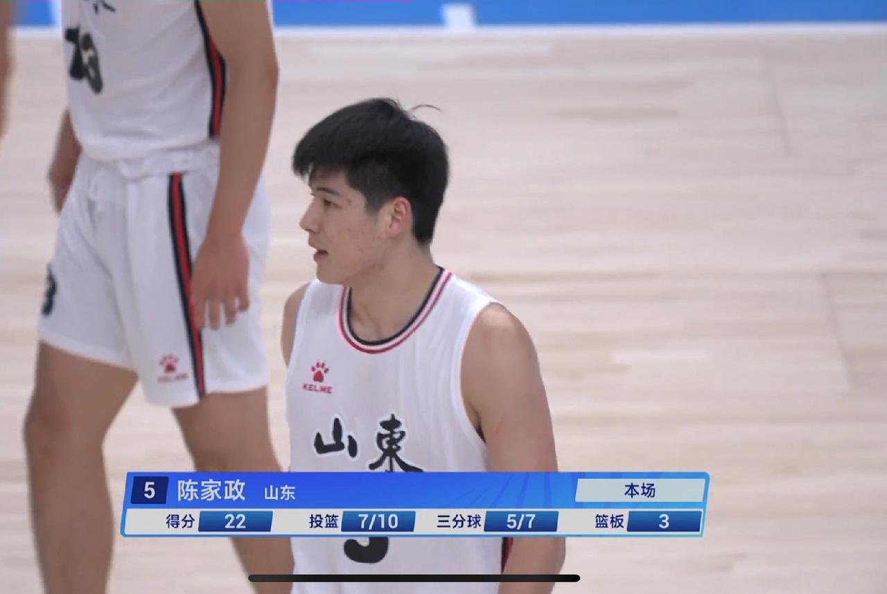 山东U22男篮打赢北京队，陈家政到比赛结束砍下32分，投篮效率极高六记三分成为队