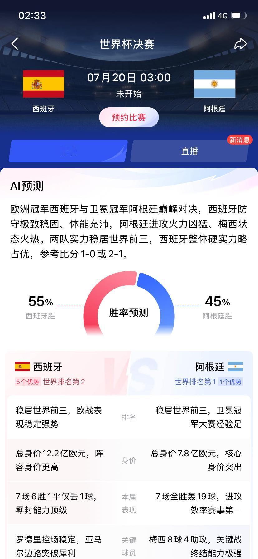 有没有和我一样的
一分一秒的数着时间
期待着2026美加墨世界杯决赛的开始
西班