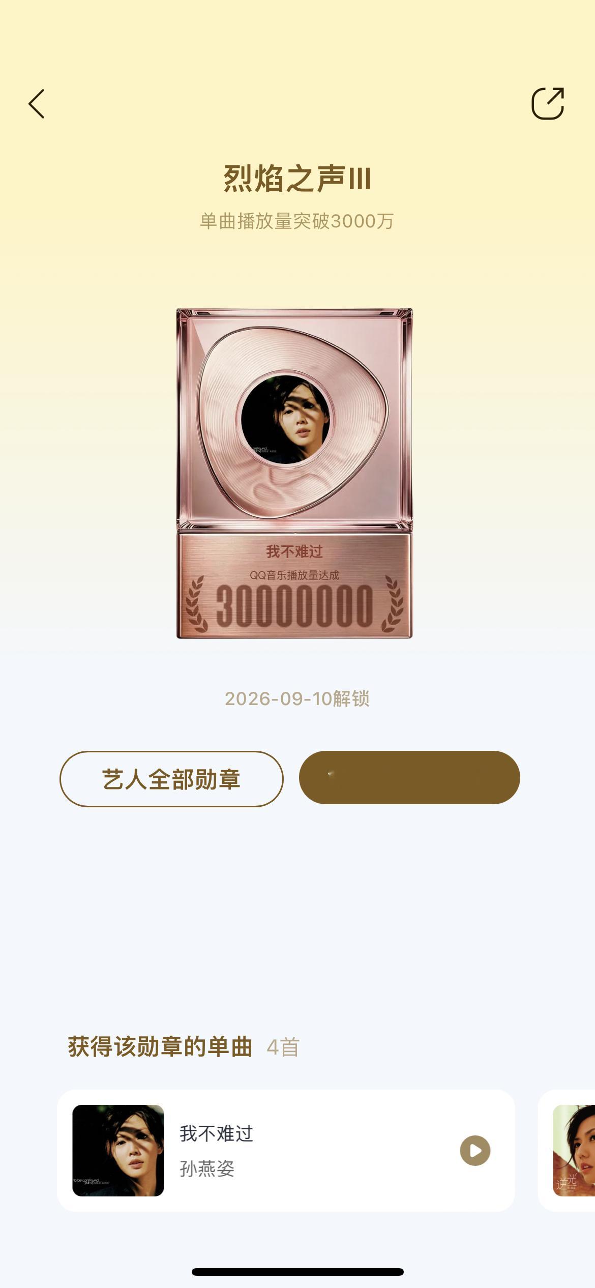 孙燕姿《我不难过》今日在QQ音乐2026年的播放量突破3000万，单曲综合成就6