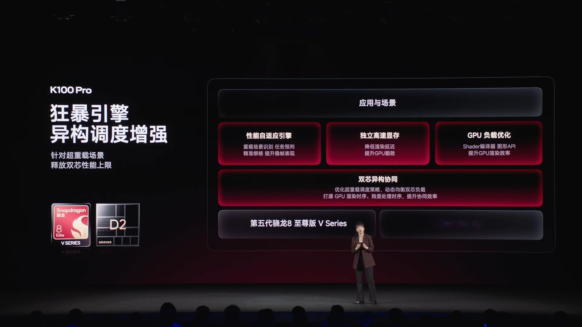红米 K100 Pro 用的是 8E5 V Series + 独显芯片 D2；电