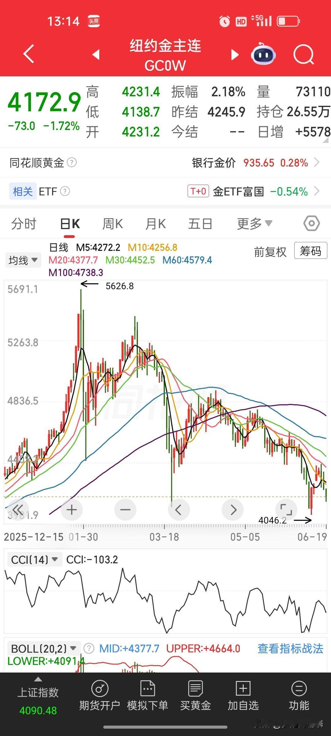 实话实说：长期炒股，轻仓远比重仓更容易活下来、赚到钱
 
很多股民炒股总爱一把重