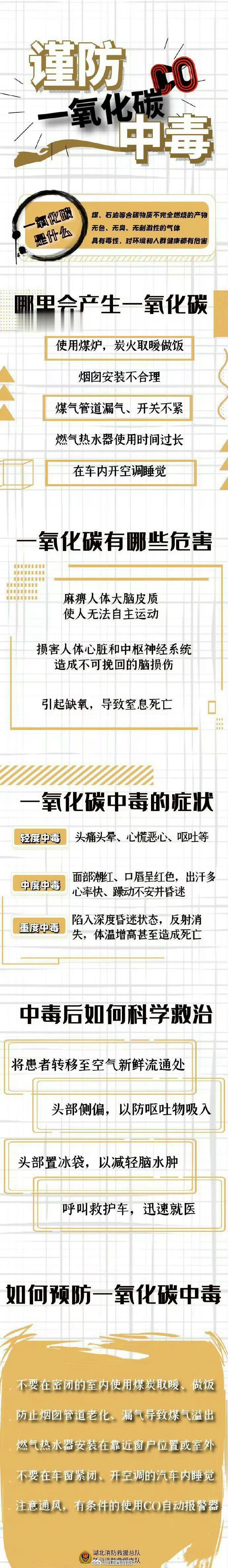 【夏季是一氧化碳中毒易发季】车里开空调睡觉一氧化碳中毒风险较高夏季在密闭的空间内