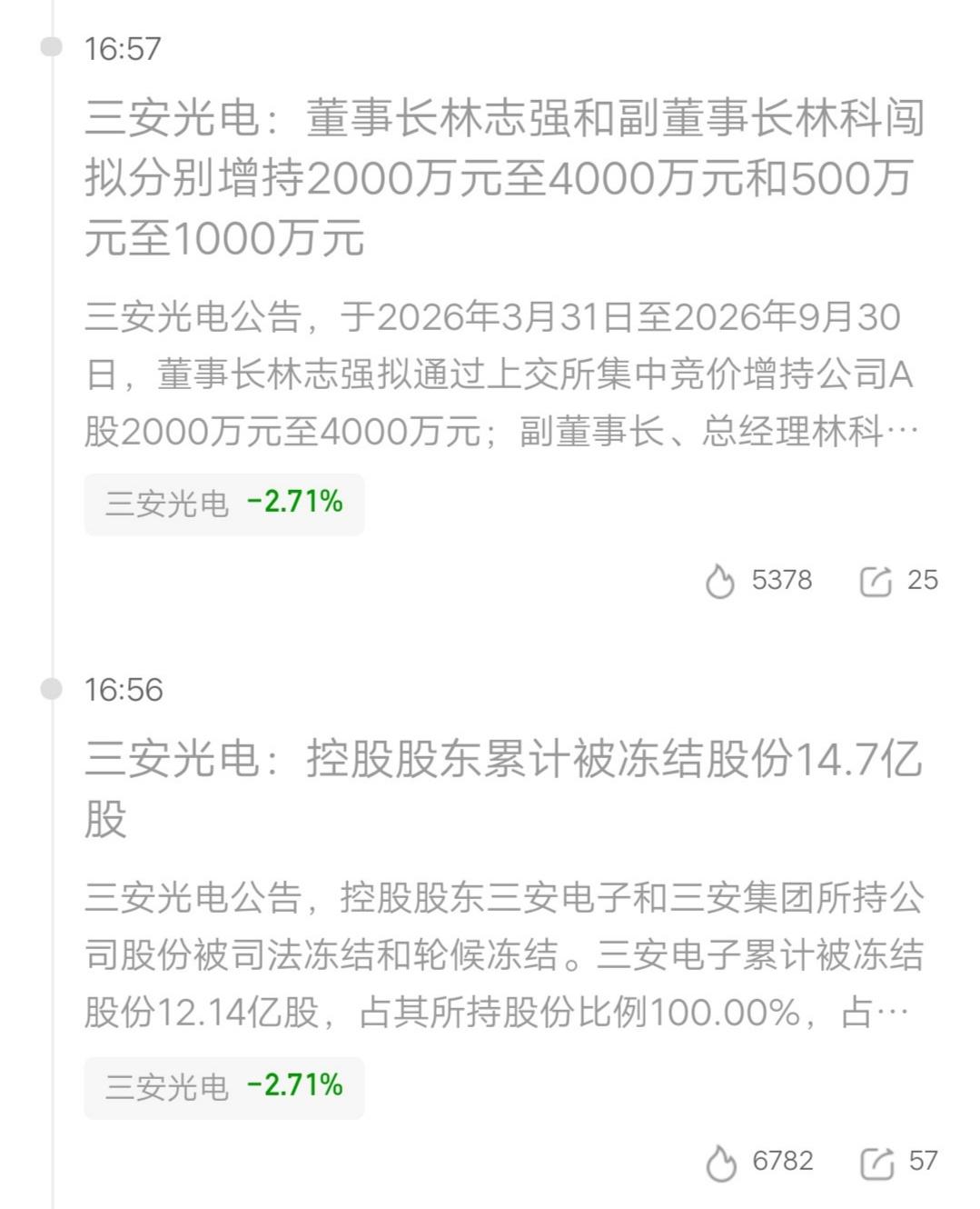 三安光电最新消息，控股股东三安电子和三安集团，持有的三安光电股份全部冻结。另外，